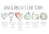 Our Love Story Maps